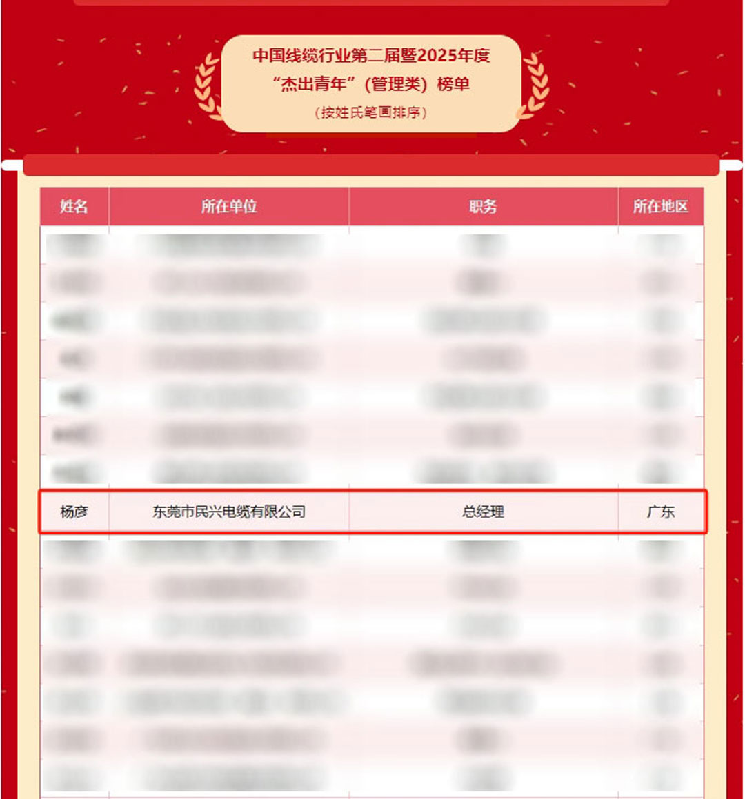 ag亚娱集团·(中国游)官方网站