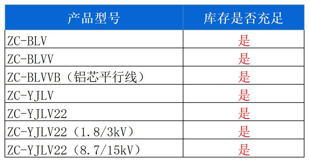 ag亚娱集团·(中国游)官方网站
