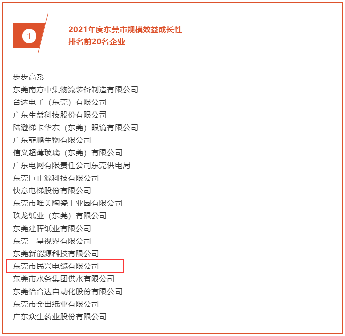 ag亚娱集团·(中国游)官方网站