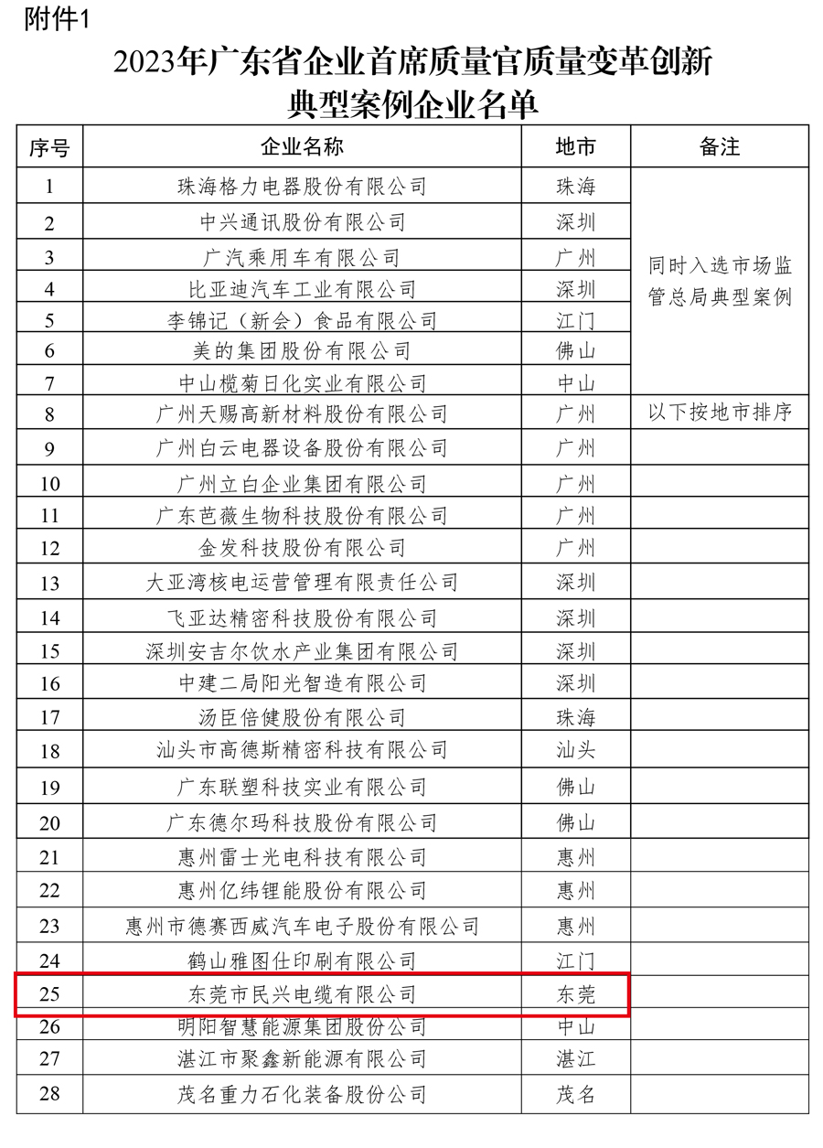 ag亚娱集团·(中国游)官方网站