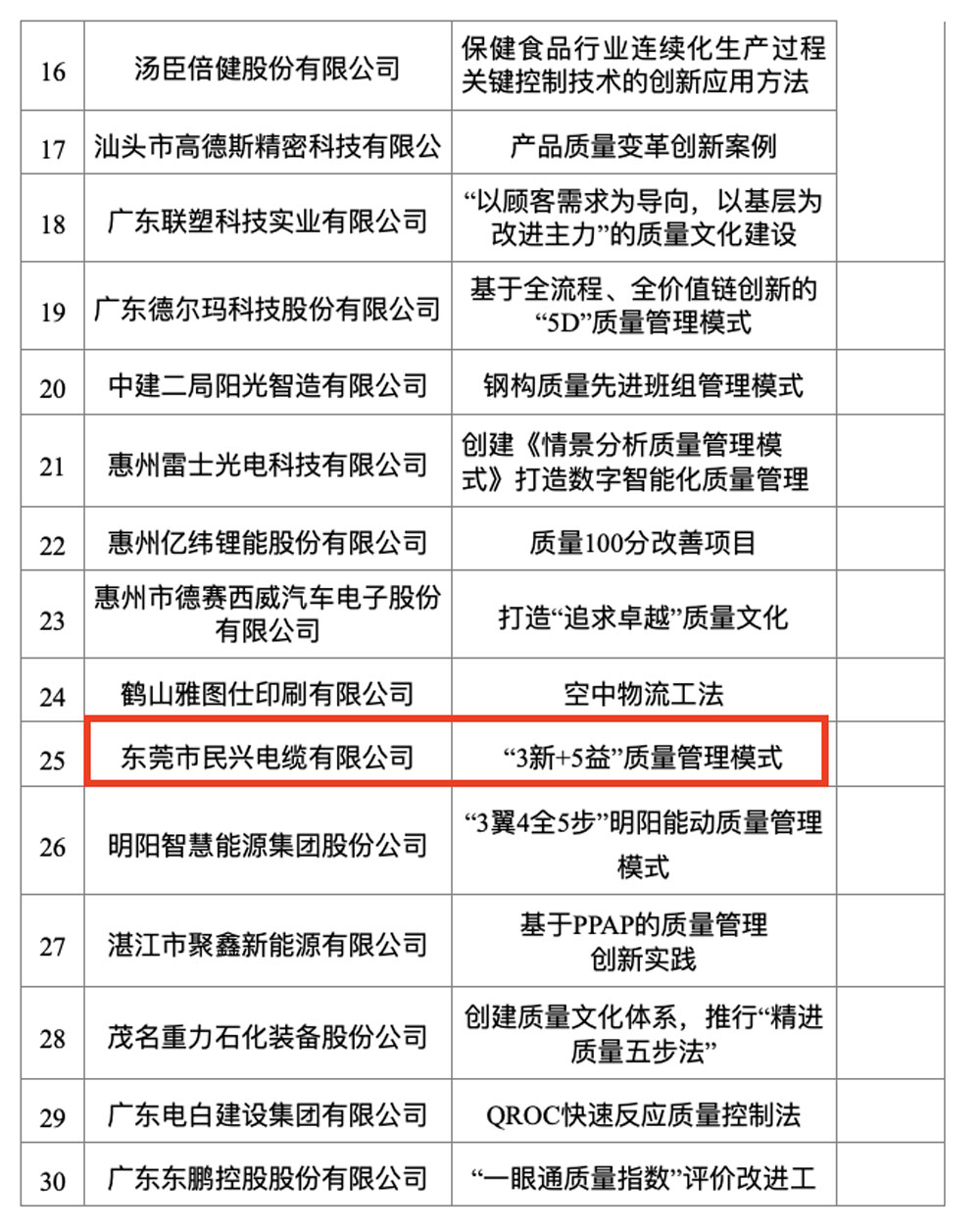 ag亚娱集团·(中国游)官方网站