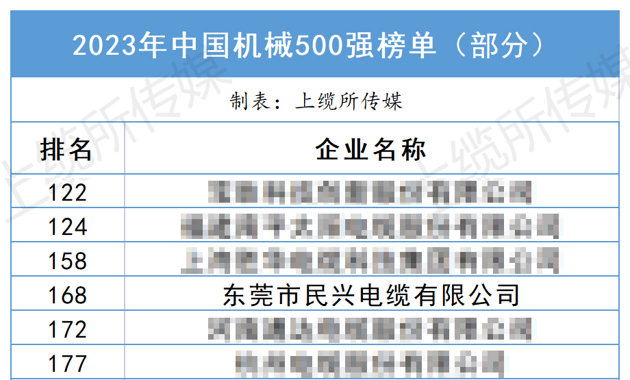 ag亚娱集团·(中国游)官方网站