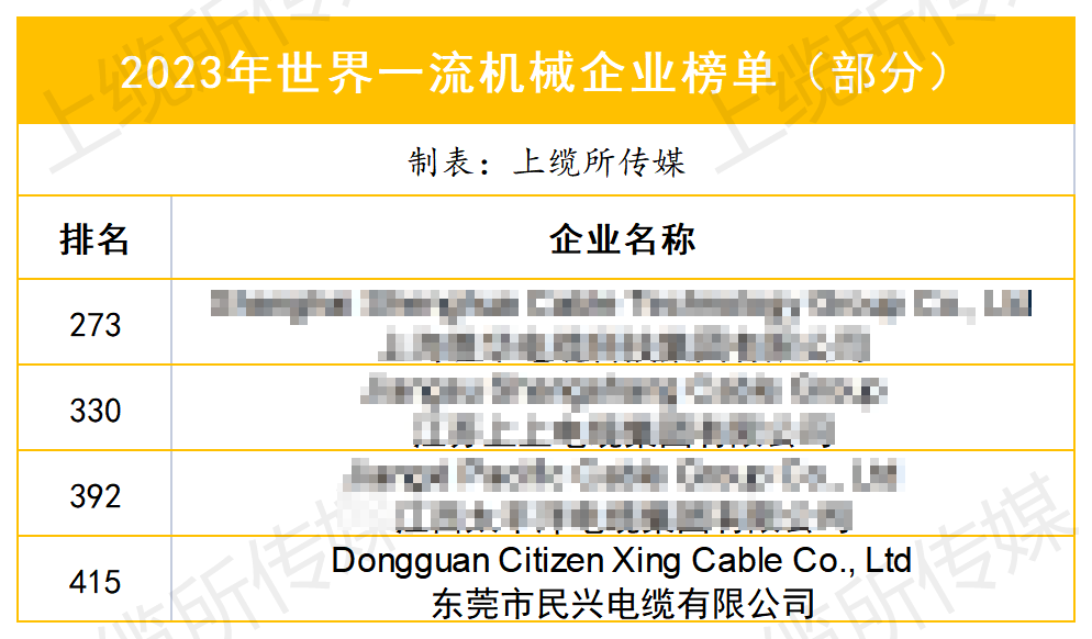 ag亚娱集团·(中国游)官方网站