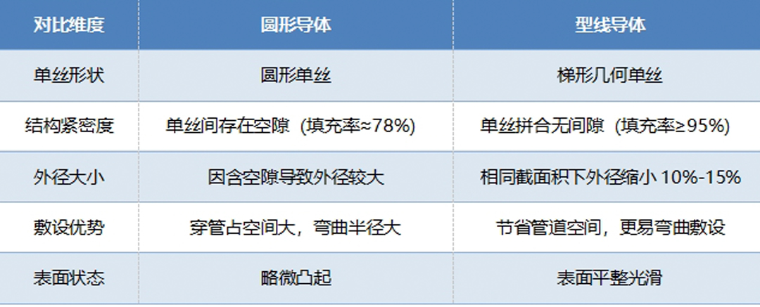 ag亚娱集团·(中国游)官方网站
